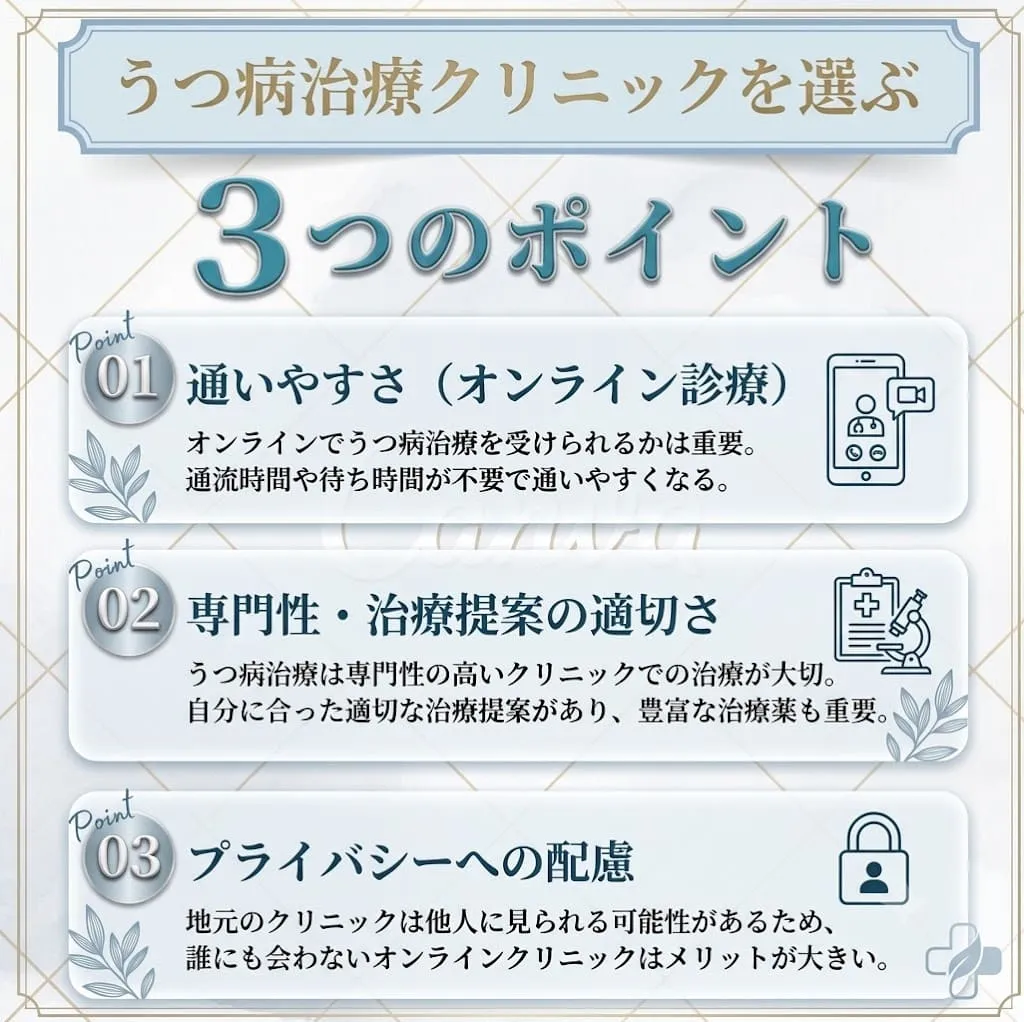うつ病治療クリニックの後悔しない選び方【3つのポイント】
